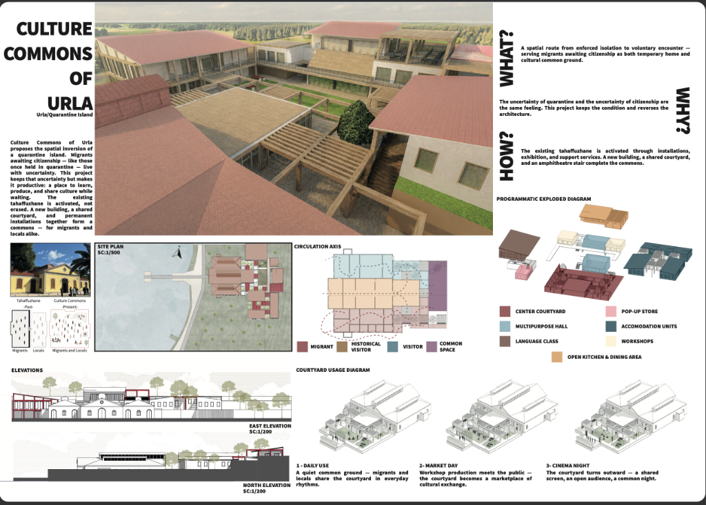 Culture Commons of Urla view 2